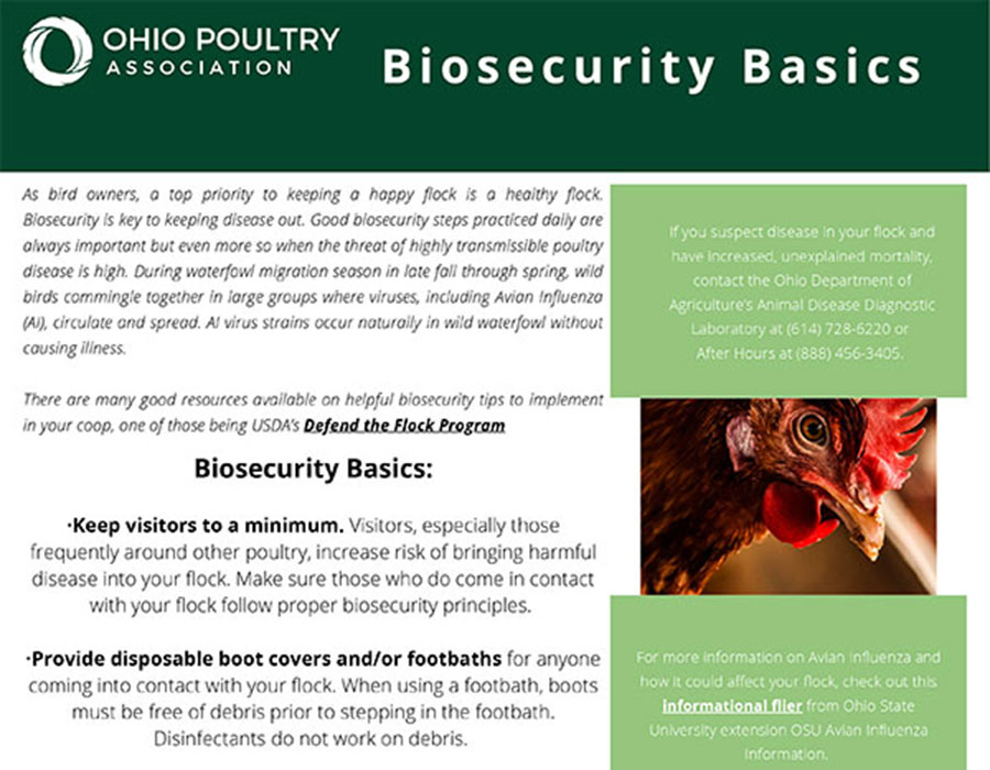 Biosecurity Basics graphic